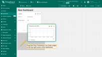 The "Timeseries Line Chart" widget has been added to the dashboard. Drag and Drop the "Timeseries Line Chart" widget to the top right corner of the dashboard;