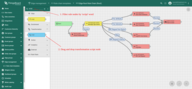 Filter node by "script" word and drag script node (Transformation) to rule chain.