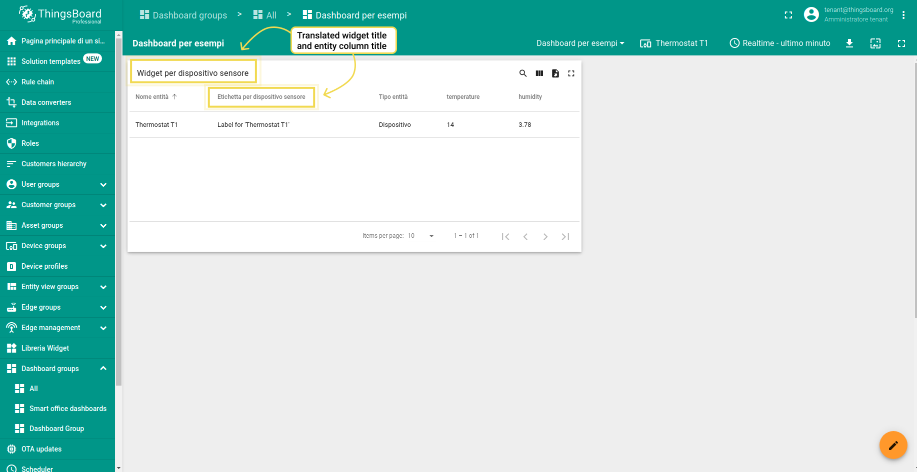 Step 4. Check translated titles.