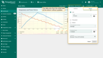 In the history mode, widgets receive data only during the initial load and no updates are issued over WebSockets.