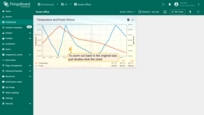 To zoom out to the original size of the chart, double-click on the widget.