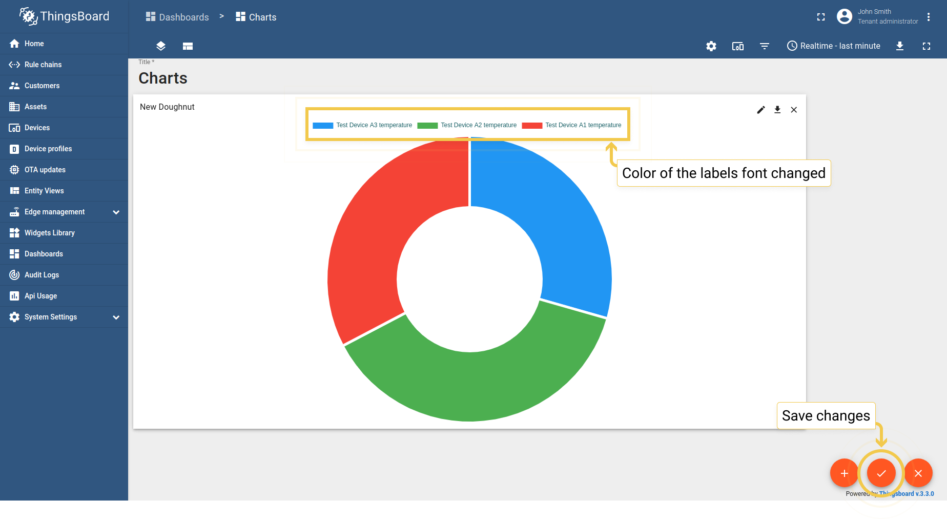 As you can see on the widget, color of the labels font has been changed.