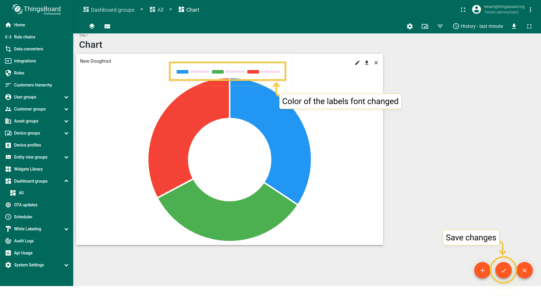 As you can see on the widget, color of the labels font has been changed.